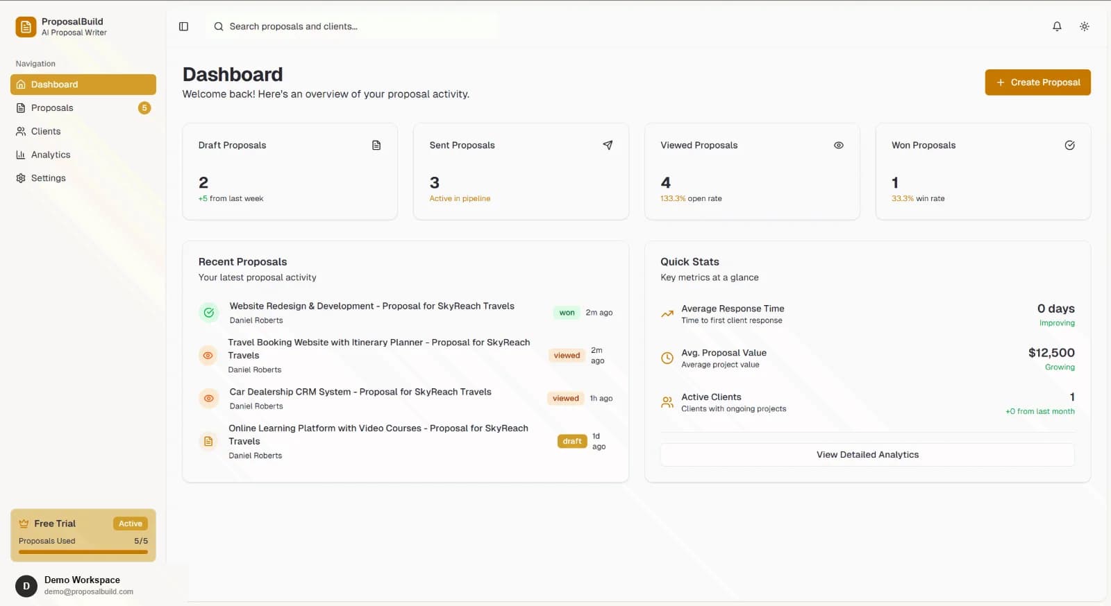 ProposalBuild Analytics Dashboard - Real-time proposal tracking, client engagement metrics, and business intelligence for winning more deals